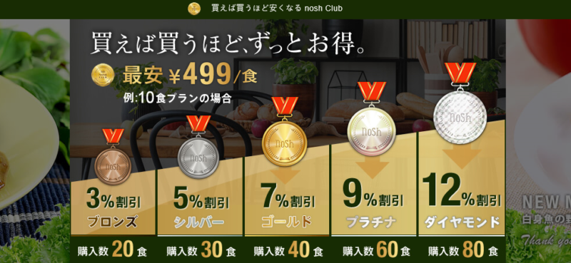 ナッシュクラブ