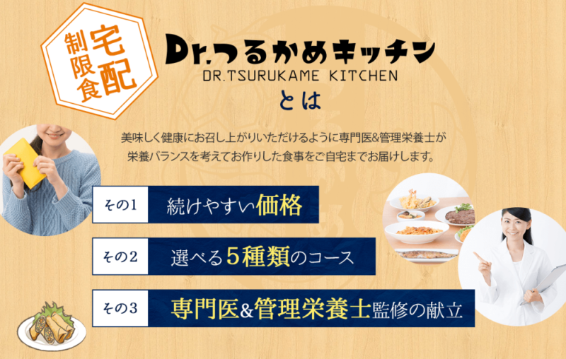 Dr.つるかめキッチン