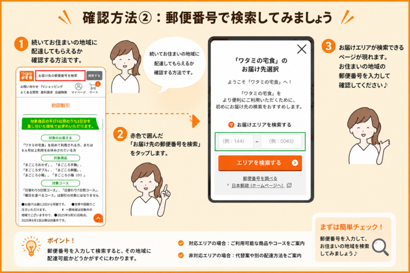 ワタミの宅食・オーダー2