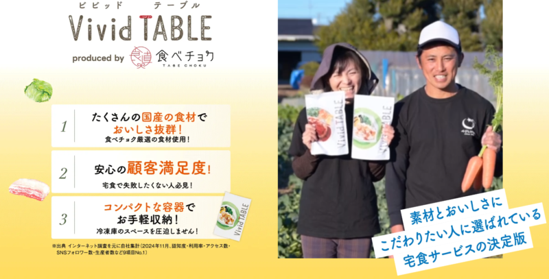 『Vivid Table(ビビッドテーブル)』