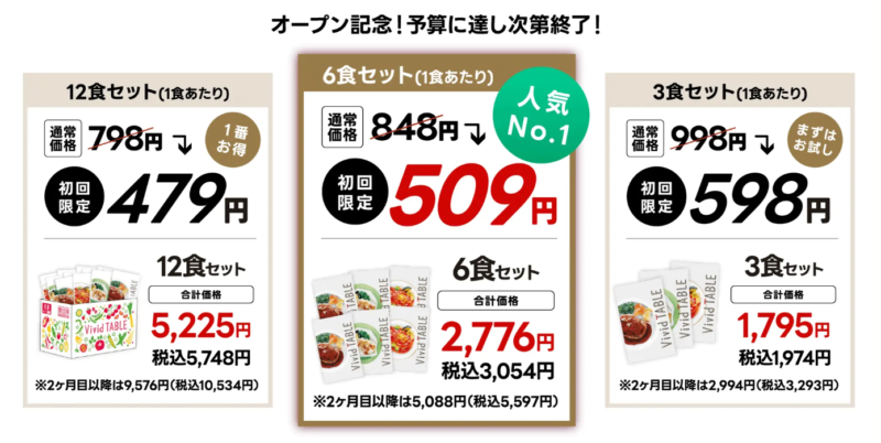 『Vivid Table(ビビッドテーブル)』