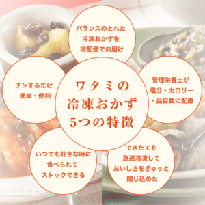 ワタミの宅食ダイレクト
