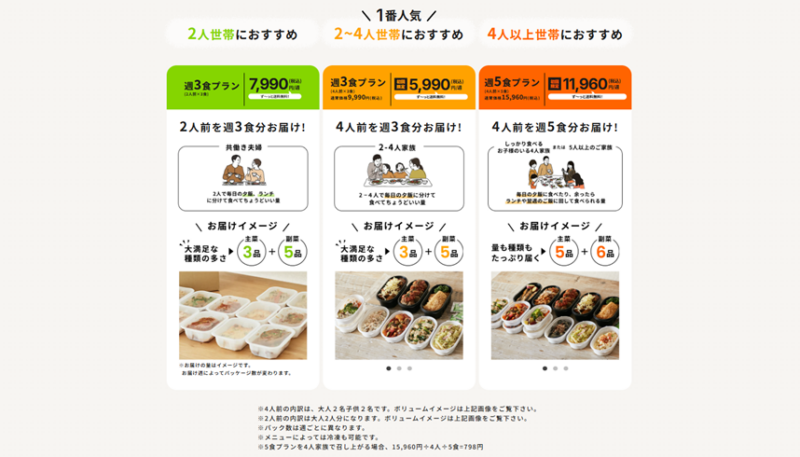 Tsuklio(旧つくりおき.jp)