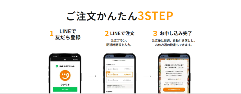 Tsuklio(旧つくりおき.jp)