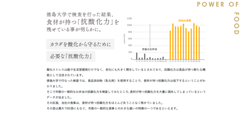 無添つくりおき